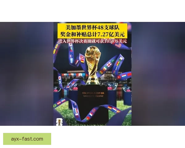 2026世界杯竞猜预测：球队表现分析与赛果走势前瞻