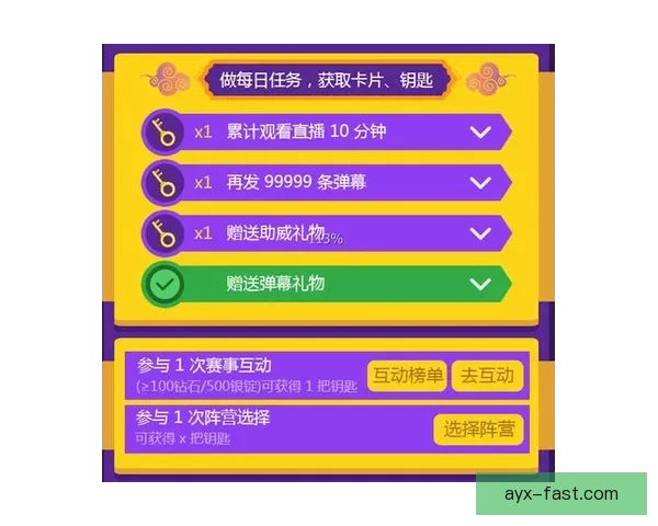 世界杯竞猜游戏规则详解 如何参与并赢取丰厚奖励