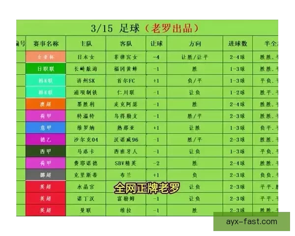 世界杯足球竞猜官网最新玩法攻略与中奖秘籍全解析