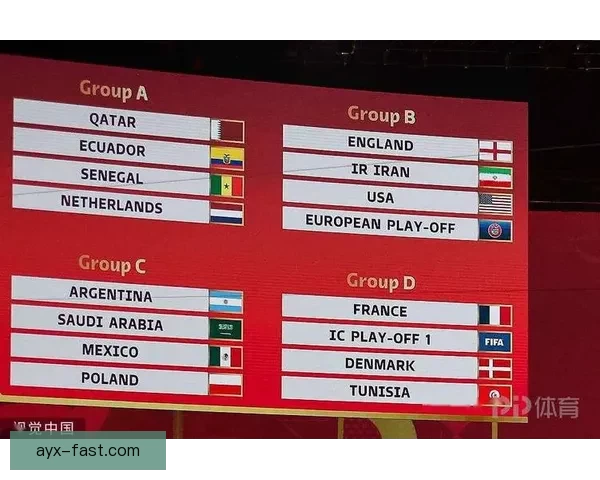 世界杯竞猜赔率变动解析 揭示球队实力与赛果预测趋势