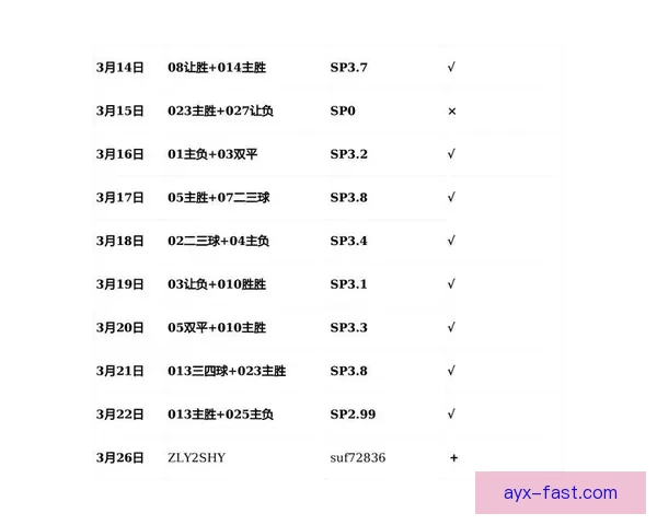 世界杯竞猜赔率分析网站最新动态 全方位解读赛事投注走势与风险