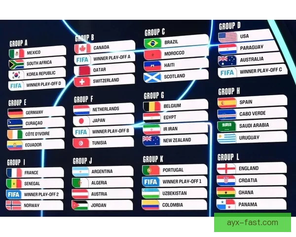 2026世界杯赛果全解析各大强队胜负比分预测前瞻