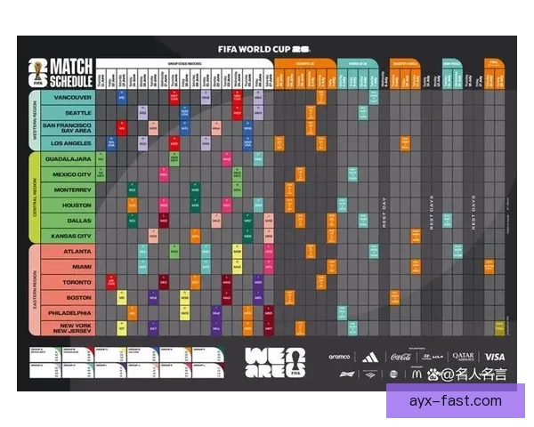 美加墨世界杯精彩赛事回顾与赛程展望全解析