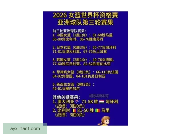 2026世界杯赛果全解析各大强队胜负比分预测前瞻