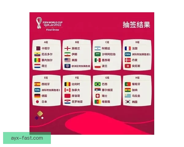 2026世界杯赛果全解析各大强队胜负比分预测前瞻