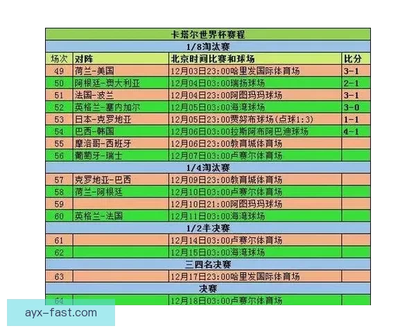 世界杯精彩对决预测推荐 精准比分解析助你赢取竞猜大奖 世界杯精彩对决预测推荐 精准比分解析助你赢取竞猜大奖